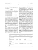 METHODS OF CONTROLLING VENOUS IRRITATION ASSOCIATED WITH THE TREATMENT OF     A CARDIAC DISORDER diagram and image