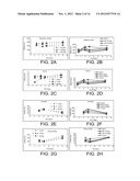 NOVEL CONJUGATES FOR TREATING NEURODEGENERATIVE DISEASES AND DISORDERS diagram and image