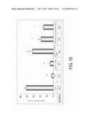 NOVEL CONJUGATES FOR TREATING NEURODEGENERATIVE DISEASES AND DISORDERS diagram and image