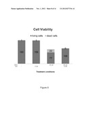 METHODS AND COMPOSITIONS FOR TREATING AND PREVENTING PARENTERAL NUTRITION     ASSOCIATED LIVER DISEASE diagram and image