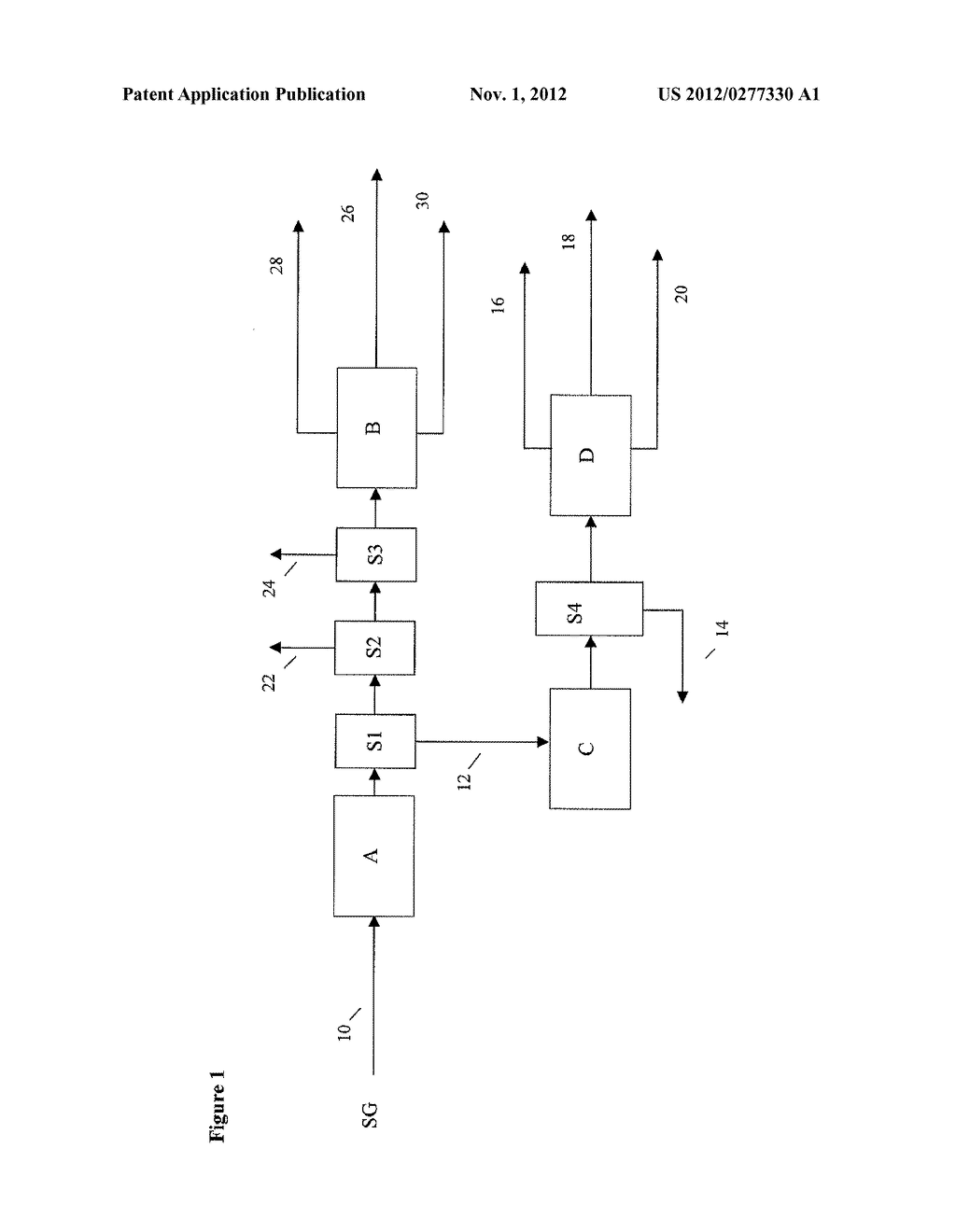 PROCESS FOR PRODUCING TRANSPORTATION FUELS FROM SYNGAS - diagram, schematic, and image 02