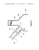 Formation of Latex Coagulum Composite for Tire Composition diagram and image