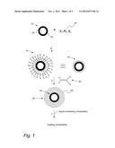 Titanium Oxide Spacing by SIP diagram and image