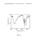 FLAME RETARDANT AGENTS AND FLAME RETARDANT MATERIALS COMPRISING THE SAME diagram and image