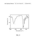 FLAME RETARDANT AGENTS AND FLAME RETARDANT MATERIALS COMPRISING THE SAME diagram and image