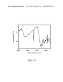 FLAME RETARDANT AGENTS AND FLAME RETARDANT MATERIALS COMPRISING THE SAME diagram and image