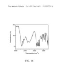 FLAME RETARDANT AGENTS AND FLAME RETARDANT MATERIALS COMPRISING THE SAME diagram and image