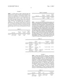 FLAME RETARDANT AGENTS AND FLAME RETARDANT MATERIALS COMPRISING THE SAME diagram and image