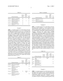 FLAME RETARDANT AGENTS AND FLAME RETARDANT MATERIALS COMPRISING THE SAME diagram and image