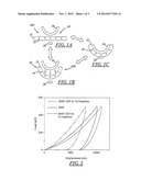 SELF-HEALING AND SCRATCH RESISTANT SHAPE MEMORY POLYMER SYSTEM diagram and image