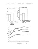 SELF-HEALING AND SCRATCH RESISTANT SHAPE MEMORY POLYMER SYSTEM diagram and image