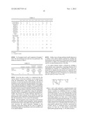 RESIN COMPOSITION AND USE THEREOF diagram and image