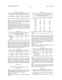 PROCESSES FOR MAKING HIGH PURITY RENEWABLE SOURCE-BASED PLASTICIZERS AND     PRODUCTS MADE THEREFROM diagram and image