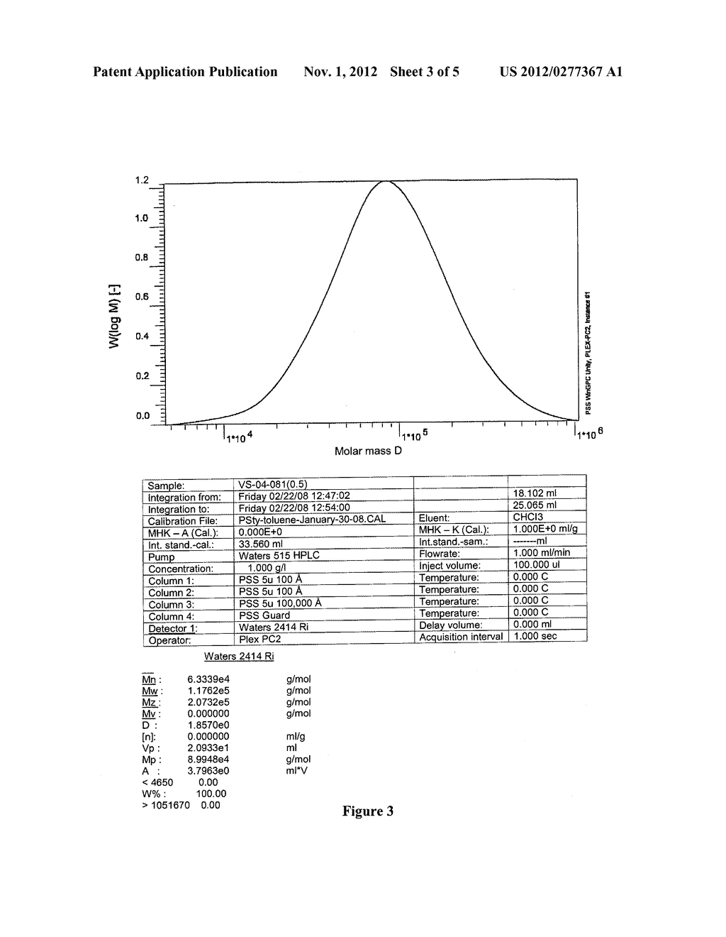 PLANARIZING AGENTS AND DEVICES - diagram, schematic, and image 04