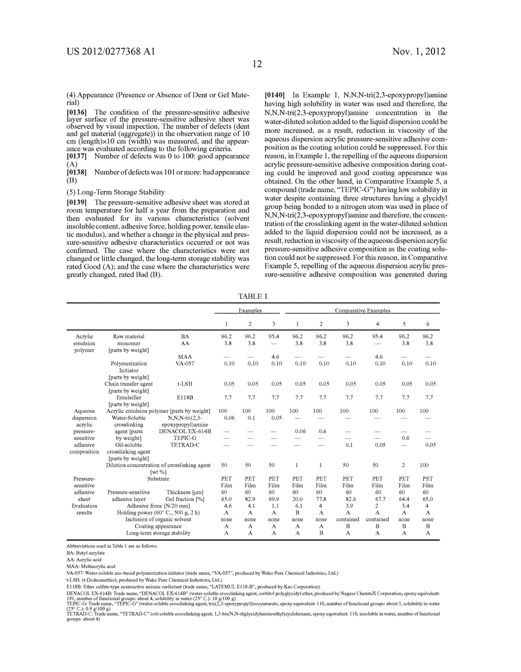 AQUEOUS DISPERSION PRESSURE-SENSITIVE ADHESIVE COMPOSITION AND     PRESSURE-SENSITIVE ADHESIVE SHEET - diagram, schematic, and image 13