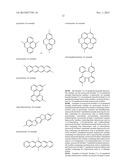 SEMICONDUCTOR MATERIALS BASED ON DITHIENOPYRIDONE COPOLYMERS diagram and image