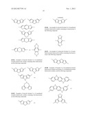 SEMICONDUCTOR MATERIALS BASED ON DITHIENOPYRIDONE COPOLYMERS diagram and image