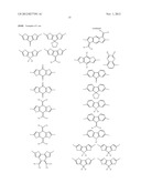 SEMICONDUCTOR MATERIALS BASED ON DITHIENOPYRIDONE COPOLYMERS diagram and image