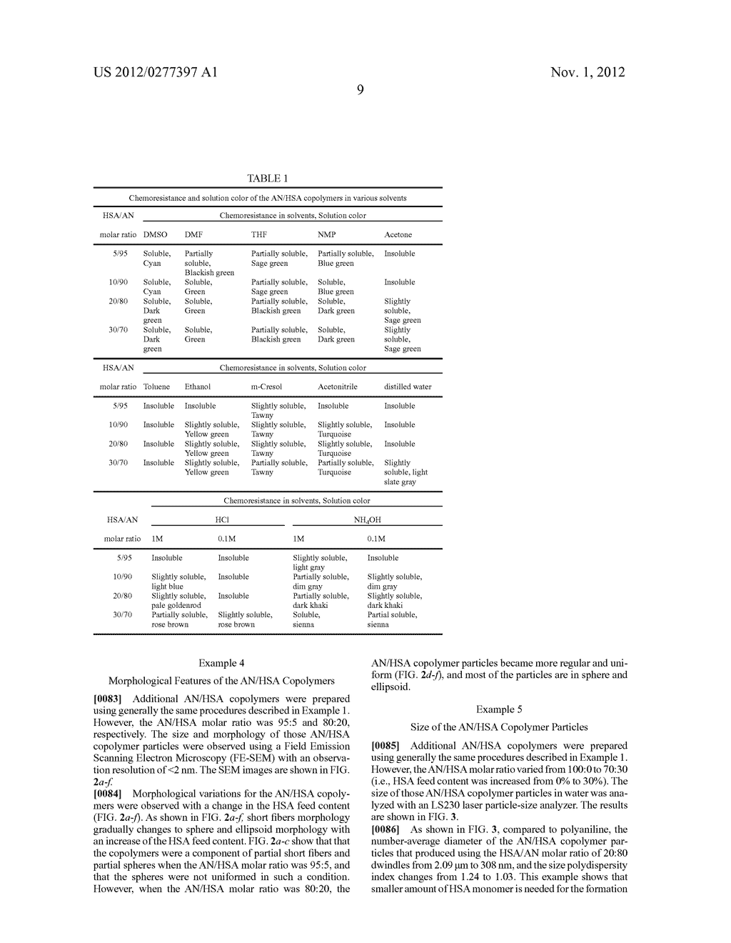 ANILINE COPOLYMERS AND METHODS FOR THEIR PREPARATION AND USE - diagram, schematic, and image 22