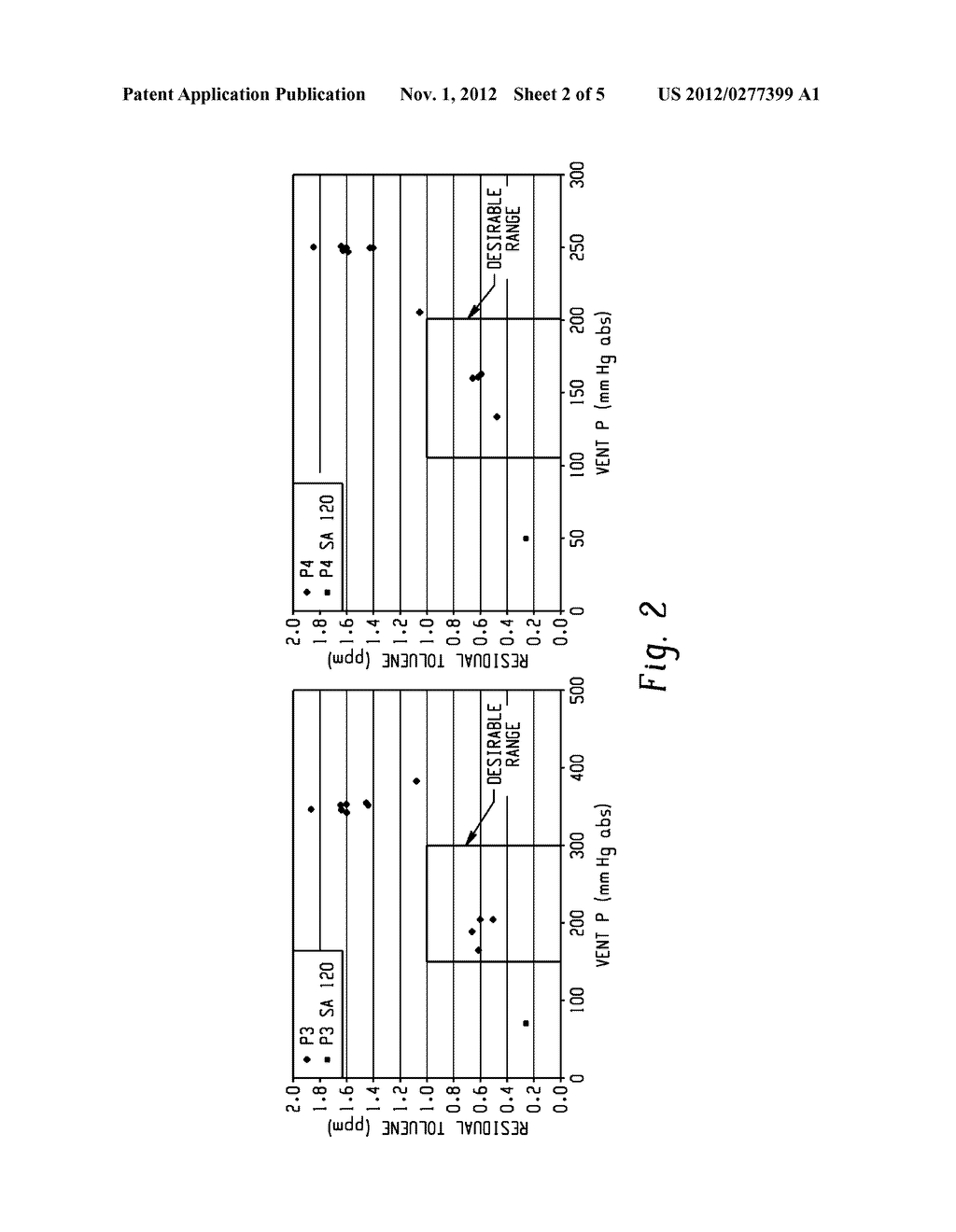 METHOD OF SEPARATING A POLY(ARYLENE ETHER) COMPOSITION FROM A SOLVENT, AND     POLY(ARYLENE ETHER) COMPOSITION PREPARED THEREBY - diagram, schematic, and image 03