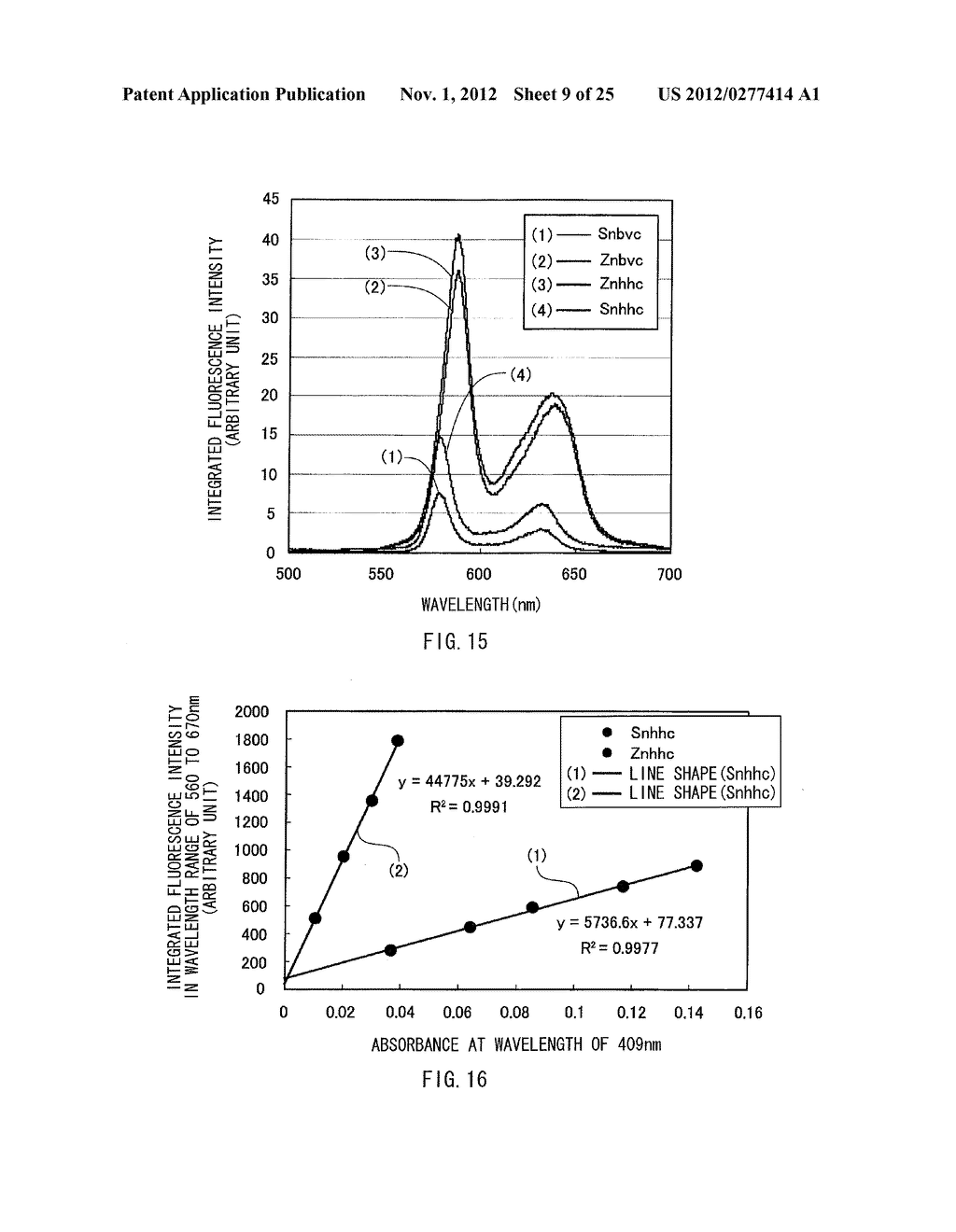 PROTEIN PHOTOELECTRIC TRANSDUCER AND TIN-SUBSTITUTED CYTOCHROME c - diagram, schematic, and image 10