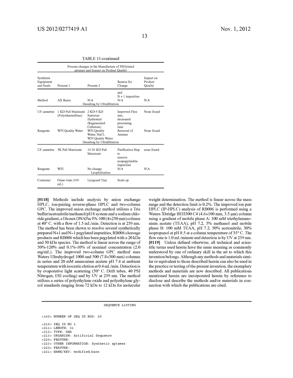 METHOD FOR MANUFACTURING PEGYLATED OLIGONUCLEOTIDES - diagram, schematic, and image 25