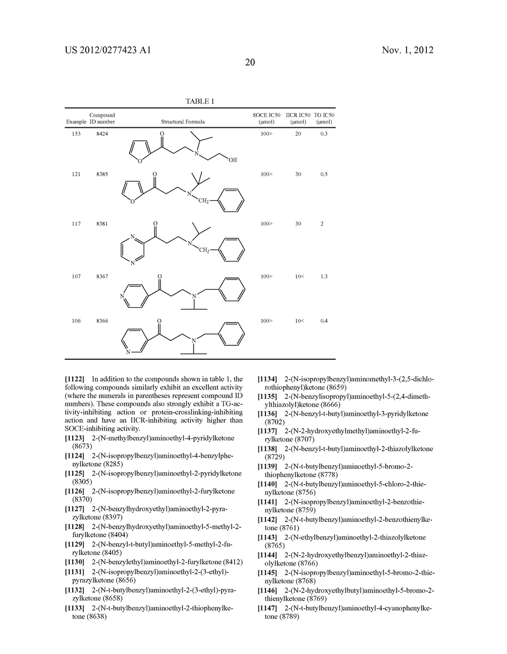 PROTEIN CROSSLINKING INHIBITOR AND USE OF THE SAME - diagram, schematic, and image 21