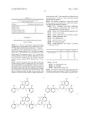 Melamine Based Mannich-Compounds and a Process for Obtaining the Same diagram and image