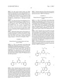 Melamine Based Mannich-Compounds and a Process for Obtaining the Same diagram and image