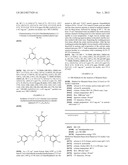 Melamine Based Mannich-Compounds and a Process for Obtaining the Same diagram and image