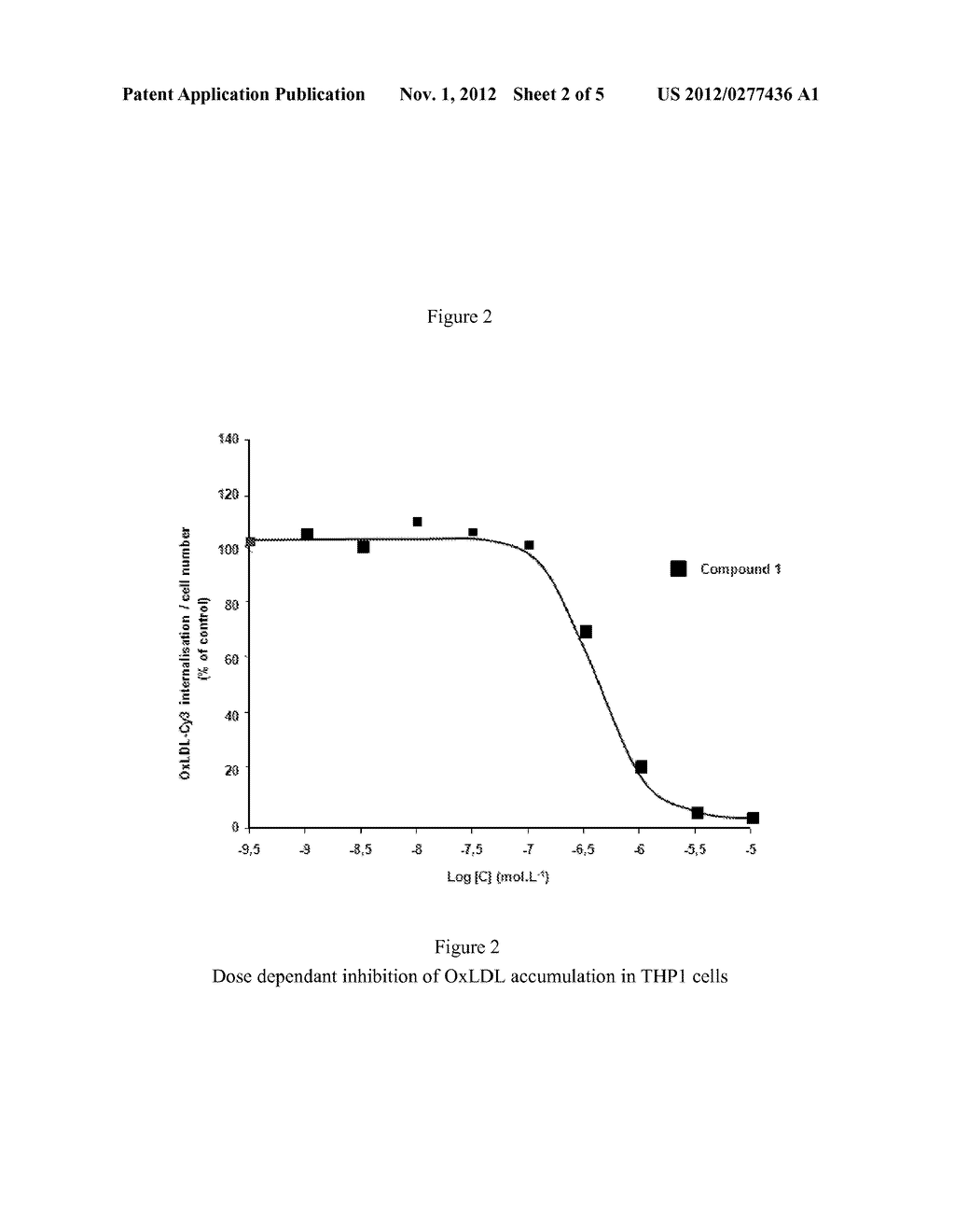 PHENYLHYDRAZONE DERIVATIVES AND THEIR USE AS PHARMACEUTICALS - diagram, schematic, and image 03