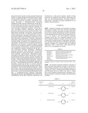 IMINO DERIVATIVES, PROCESS FOR PREPARATION THEREOF, AND INSECTICIDES     CONTAINING SAME diagram and image