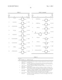 IMINO DERIVATIVES, PROCESS FOR PREPARATION THEREOF, AND INSECTICIDES     CONTAINING SAME diagram and image