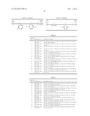 IMINO DERIVATIVES, PROCESS FOR PREPARATION THEREOF, AND INSECTICIDES     CONTAINING SAME diagram and image