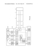 ENDOSCOPE diagram and image