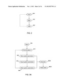 INTERSESSION MONITORING FOR BLOOD FLUID REMOVAL THERAPY diagram and image