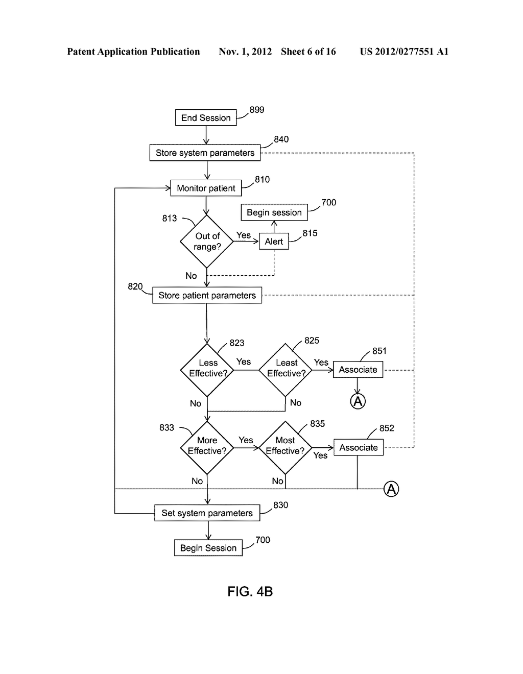 INTERSESSION MONITORING FOR BLOOD FLUID REMOVAL THERAPY - diagram, schematic, and image 07