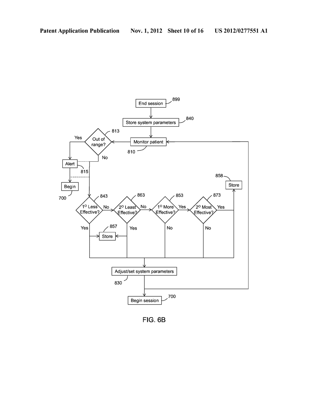 INTERSESSION MONITORING FOR BLOOD FLUID REMOVAL THERAPY - diagram, schematic, and image 11