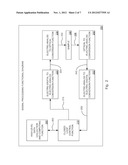 Transmission Fluorometer diagram and image