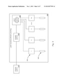 Transmission Fluorometer diagram and image