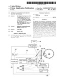 APPARATUS FOR NON-INVASIVE BLOOD GLUCOSE MONITORING diagram and image