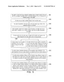 APPARATUS FOR NON-INVASIVE BLOOD GLUCOSE MONITORING diagram and image