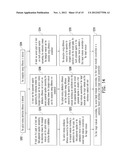 APPARATUS FOR NON-INVASIVE BLOOD GLUCOSE MONITORING diagram and image