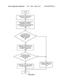 Optimizing Analyte Sensor Calibration diagram and image