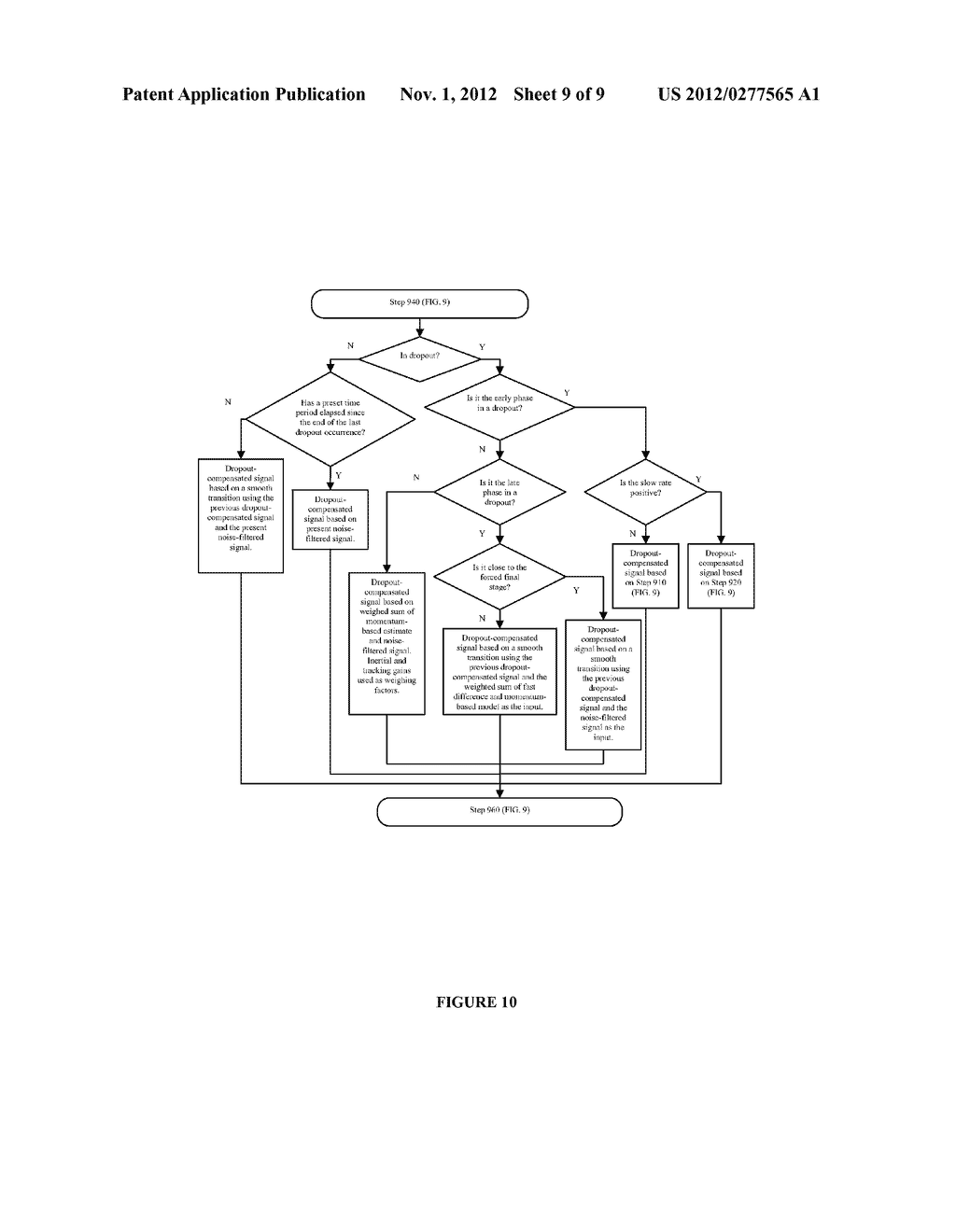Method and System for Providing Analyte Monitoring - diagram, schematic, and image 10