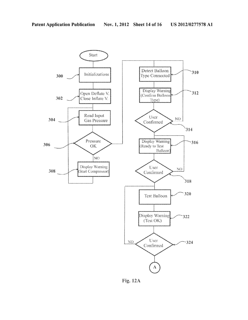 Balloon Resection Method - diagram, schematic, and image 15