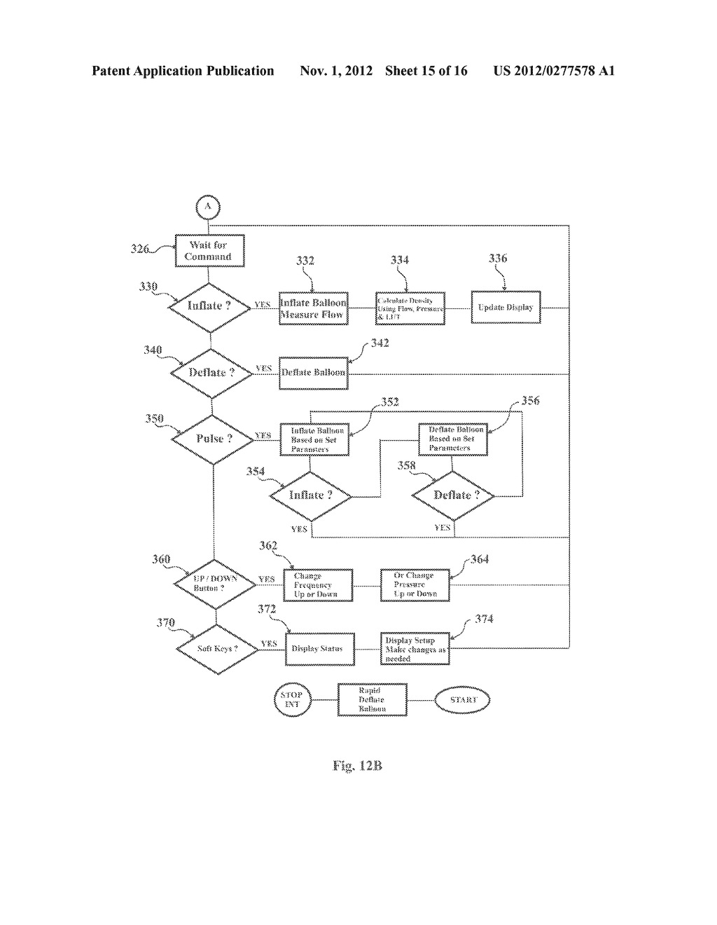 Balloon Resection Method - diagram, schematic, and image 16