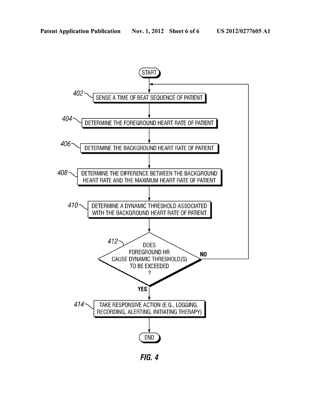 DYNAMIC HEART RATE THRESHOLD FOR NEUROLOGICAL EVENT DETECTION - diagram, schematic, and image 07