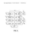 DISTINGUISHING PREMATURE CONTRACTIONS IN A MEDICAL DEVICE diagram and image