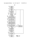 DISTINGUISHING PREMATURE CONTRACTIONS IN A MEDICAL DEVICE diagram and image